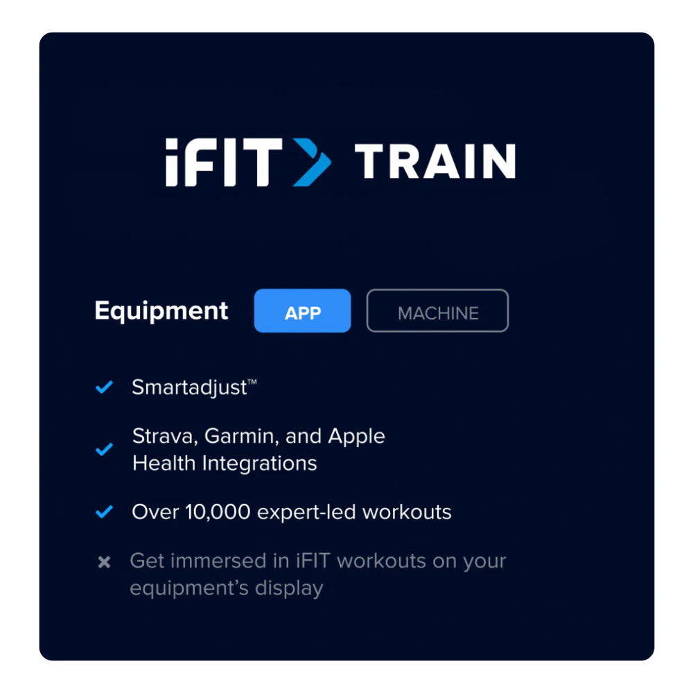 iFIT 12 Month Train Subscription